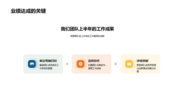 团队实力概述