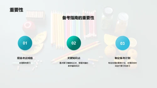 数学超能突破