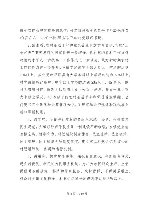 先锋工程建设意见.docx