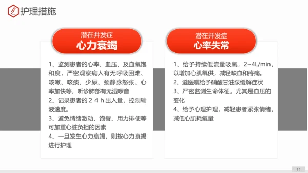 急性心肌梗死术后护理查房PPT教学课件