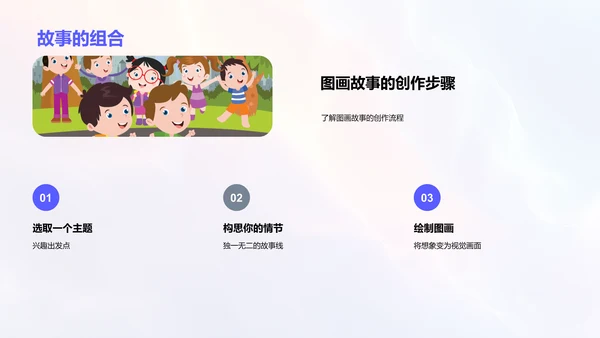 图画故事创作课PPT模板