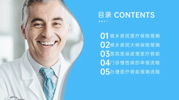 医疗保险医保政策通用PPT模板