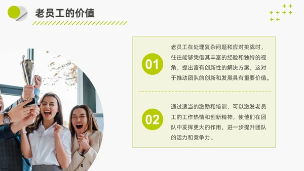 简约实拍风团队激活会议培训管理PPT模版领导力