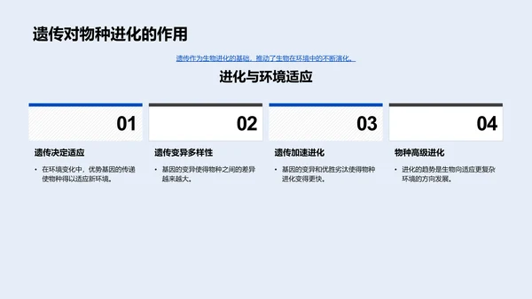 遗传学基础教学PPT模板