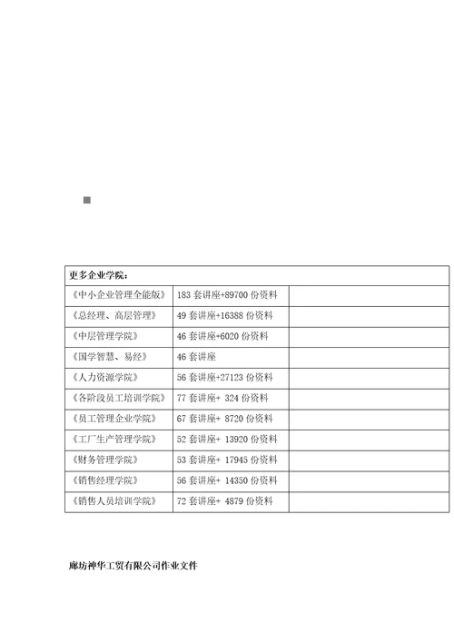 某公司酸洗设备维护检修规程