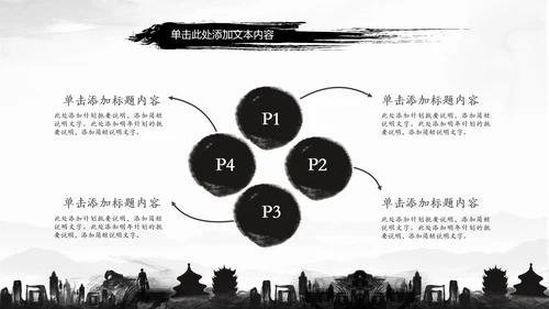 古典水墨城市工作总结PPT模板