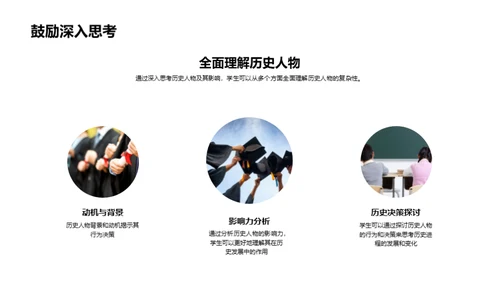 历史人物解读