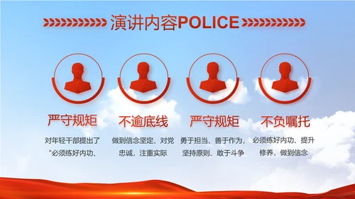 警察公安心向党工作总结计划PPT