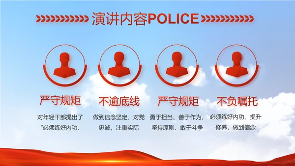 警察公安心向党工作总结计划PPT