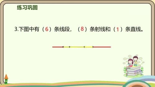 人教版数学四年级上册3.1 线段、直线、射线和角课件(共21张PPT)