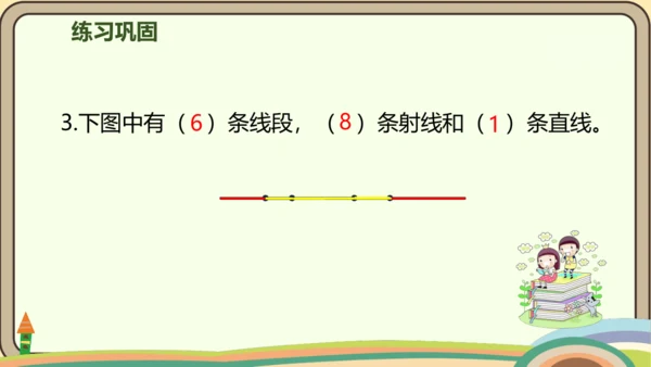 人教版数学四年级上册3.1 线段、直线、射线和角课件(共21张PPT)