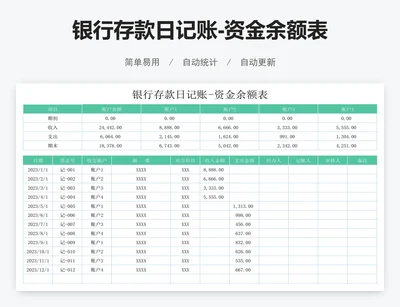 银行存款日记账-资金余额表