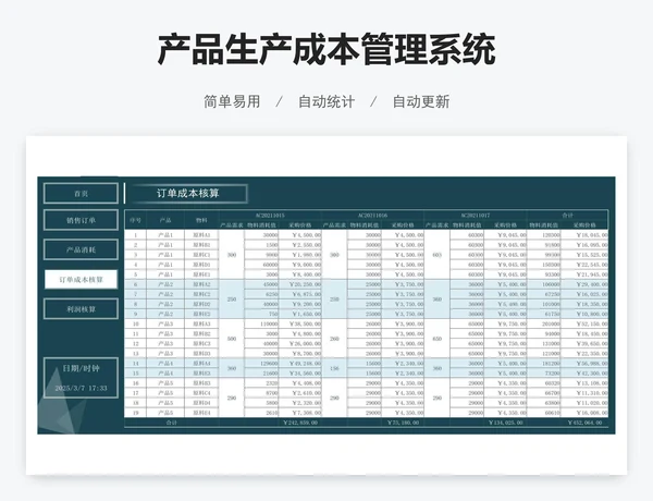 产品生产成本管理系统