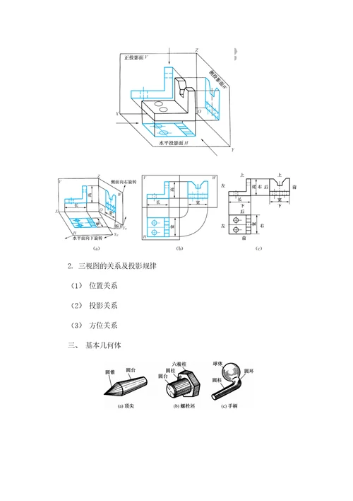 机械制图及autocadar版资源包凤凰课题2组合体视图的识读与绘制