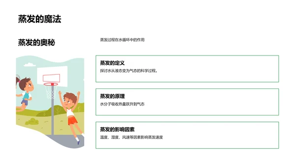 科学实验课教学PPT模板