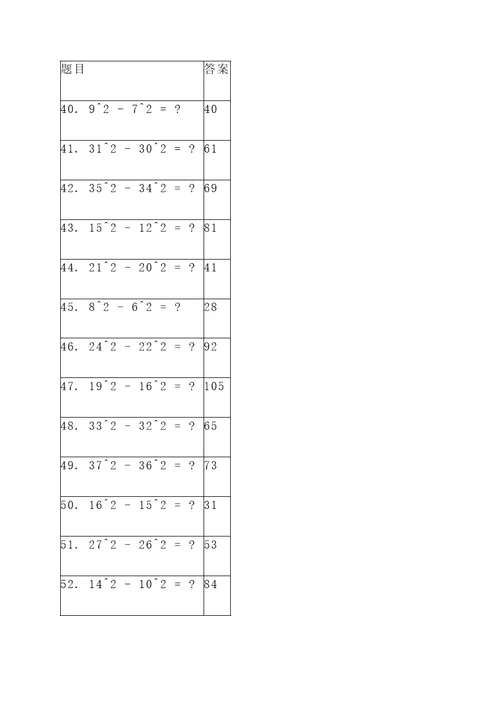 100个平方差公式计算题