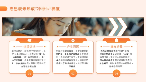 橙色简约风高考志愿填报指南PPT