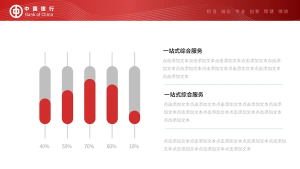 中国银行工作汇报通用PPT模板