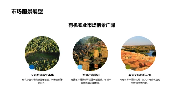 有机农业的商业化之路