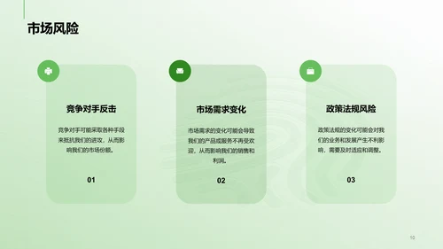 绿色科技IT互联网公司扩张计划书PPT模板