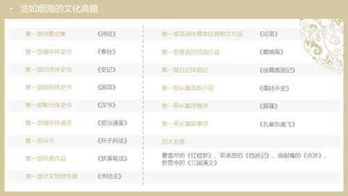 中华文化与民族精神历久弥新通用PPT模板