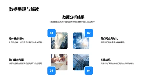 业务数据年中报告PPT模板