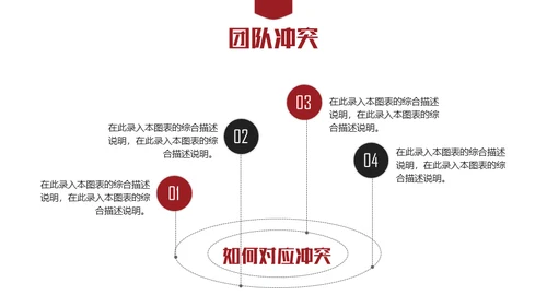 打造优秀团队通用PPT模板