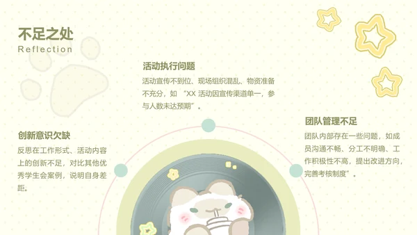 卜卜猫黄色卡通风学生会述职