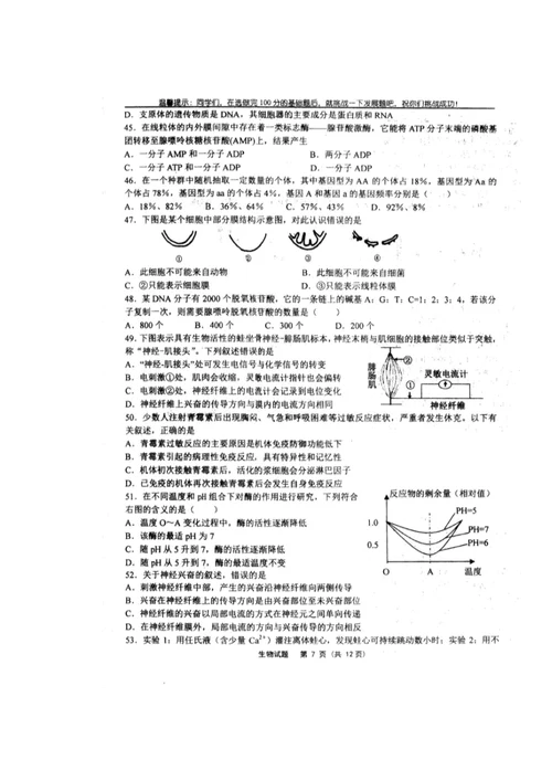 山东省实验中学1213学年高二下学期期末生物图片版无答案