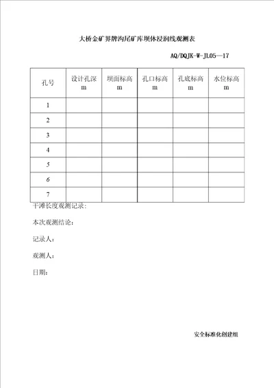 尾矿库坝体浸润线观测表017