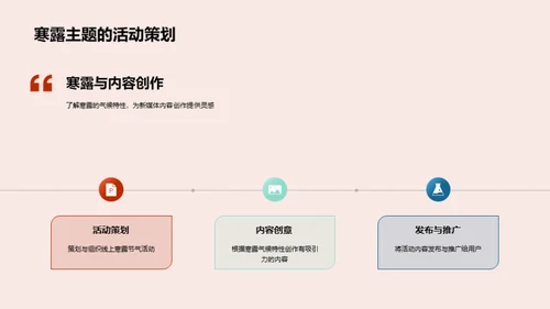 寒露气候与新媒体内容