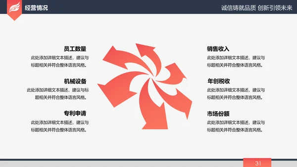 高端大气简约企业宣传企业简介公司简介PPT模板