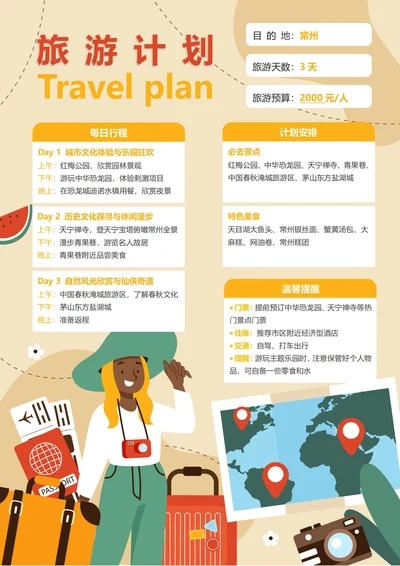 (常州)旅游计划3天