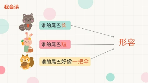 部编版语文一年级上册第六课《比尾巴》课件