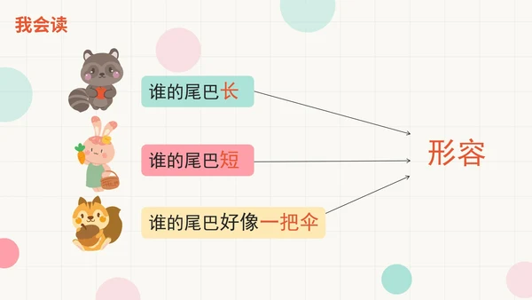 部编版语文一年级上册第六课《比尾巴》课件