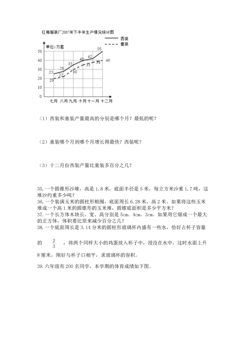 六年级小升初数学解决问题50道带下载答案.docx