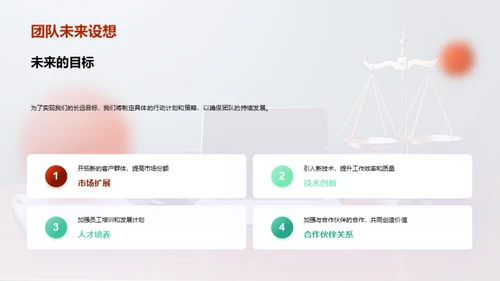 团队崭新征程