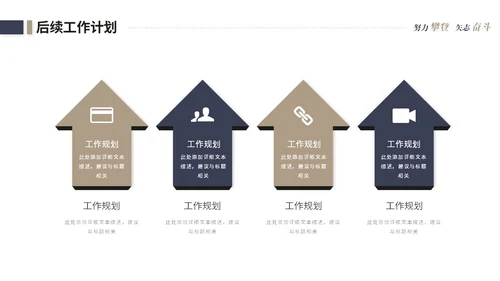 简约商务个人工作汇报工作总结述职报告ppt模板