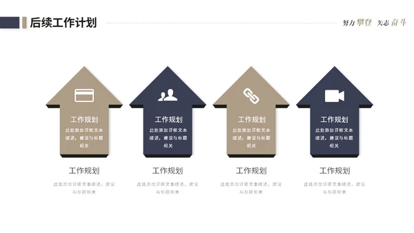 简约商务个人工作汇报工作总结述职报告ppt模板