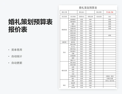 婚礼策划预算表报价表