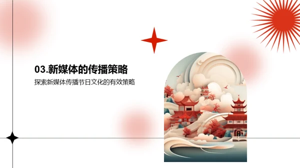 夏至文化的新媒体传播