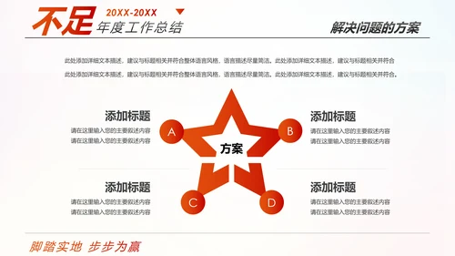 跨越2020新年计划年终总结述职报告PPT