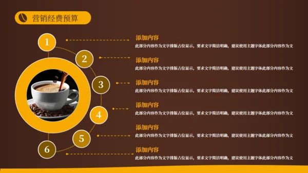 咖啡时光，咖啡屋营销活动推广方案通用PPT模板