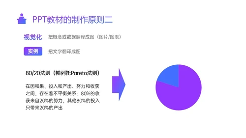 紫色蓝色渐变简约形状内训师培训ppt