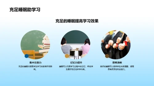 睡眠与健康