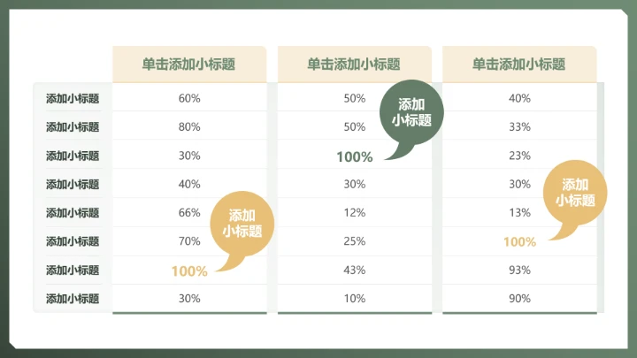 个性朋克风格工作总结汇报通用PPT模板