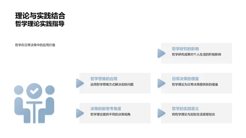 哲学研究毕业答辩