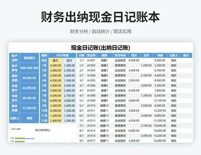 现金日记账(出纳日记账)