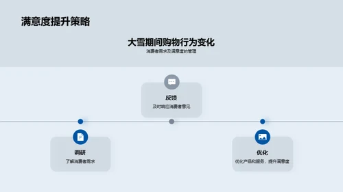 冬季营销策略解析