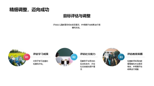 幼儿园生活全视角